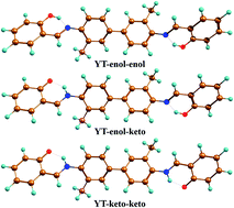 Graphical abstract: A competitive excited state dynamical process for the 2,2′-((1E,1′E)-((3,3′-dimethyl-[1,1′-biphenyl]-4,4′-diyl)-bis(azanylylidene))bis(methanylylidene))-diphenol system