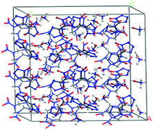 Graphical abstract: Molecular dynamic simulations on TKX-50/HMX cocrystal
