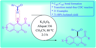 Graphical abstract: Transition metal-free cross-dehydrogenative coupling acylation of coumarins by the K2S2O8/Aliquat 336 catalytic system: a versatile strategy towards 4-aroylcoumarin derivatives