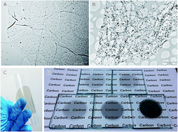 Graphical abstract: Silver-decorated reduced graphene oxides as novel building blocks for transparent conductive films
