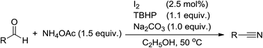 Graphical abstract: A practical iodine-catalyzed oxidative conversion of aldehydes to nitriles