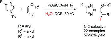 Graphical abstract: N-2-Selective gold-catalyzed alkylation of 1-sulfonyl-1,2,3-trizoles