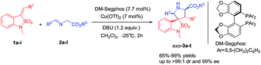 Graphical abstract: Cu(ii)/DM-Segphos catalyzed asymmetric 1,3-dipolar cycloaddition of benzoisothiazole-2,2-dioxide-3-ylidenes and azomethine ylides