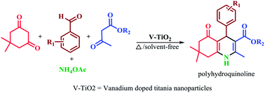 Graphical abstract: Solvent-free synthesis of polyhydroquinoline derivatives employing mesoporous vanadium ion doped titania nanoparticles as a robust heterogeneous catalyst via the Hantzsch reaction