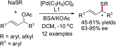 Graphical abstract: Chiral carbon–sulfur center formation via Pd-catalyzed asymmetric allylic thioetherification: synthesis of allylic thioethers