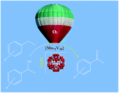 Graphical abstract: Selective aerobic benzylic C–H oxidation co-catalyzed by N-hydroxyphthalimide and Keplerate {Mo72V30} nanocluster
