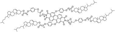 Graphical abstract: Synthesis, mesomorphic and photophysical properties of novel triads and pentads of perylene liquid crystals with cholesterol units at the bay-position