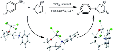 Graphical abstract: Titanium tetrachloride-mediated synthesis of N-aryl-substituted azacycles from cyclic ethers