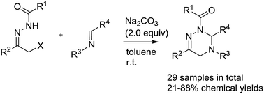 Graphical abstract: Construction of 2,3,4,5-tetrahydro-1,2,4-triazines via [4 + 2] cycloaddition of α-halogeno hydrazones to imines