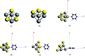 Graphical abstract: Surface-enhanced Raman scattering of pyrazine on Au5Al5 bimetallic nanoclusters