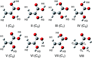 Graphical abstract: Unusual H/D isotope effect in isomerization and keto–enol tautomerism reactions of pyruvic acid: nuclear quantum effect restricts some rotational isomerization reactions