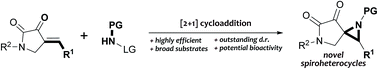 Graphical abstract: Facile synthesis of novel spiroheterocycles via diastereoselective aziridination of cyclic enones