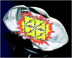 Graphical abstract: New roles for metal–organic frameworks: fuels for environmentally friendly composites