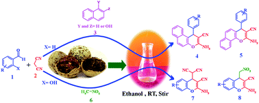 Graphical abstract: Aegle marmelos in heterocyclization: greener, highly efficient, one-pot three-component protocol for the synthesis of highly functionalized 4H-benzochromenes and 4H-chromenes