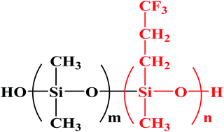 Graphical abstract: Highly stable PDMS–PTFPMS/PVDF OSN membranes for hexane recovery during vegetable oil production