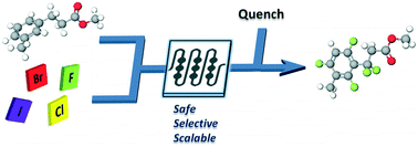 Graphical abstract: Halogenation of organic compounds using continuous flow and microreactor technology