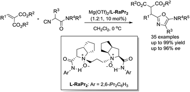 Graphical abstract: A N,N′-dioxide/Mg(OTf)2 complex catalyzed enantioselective α-addition of isocyanides to alkylidene malonates
