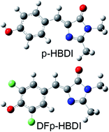 Graphical abstract: Photoacid behaviour in a fluorinated green fluorescent protein chromophore: ultrafast formation of anion and zwitterion states