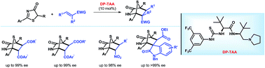 Graphical abstract: Asymmetric [4 + 2] annulation of 5H-thiazol-4-ones with a chiral dipeptide-based Brønsted base catalyst