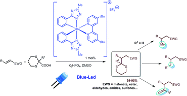 Graphical abstract: Photoredox radical conjugate addition of dithiane-2-carboxylate promoted by an iridium(iii) phenyl-tetrazole complex: a formal radical methylation of Michael acceptors