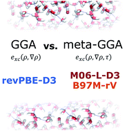 Graphical abstract: Ab initio molecular dynamics simulations of liquid water using high quality meta-GGA functionals