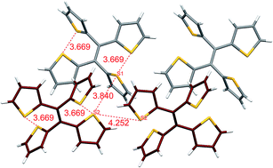 Graphical abstract: Aggregation-induced emission: mechanistic study of the clusteroluminescence of tetrathienylethene