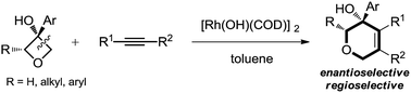 Graphical abstract: Rhodium(i)-catalyzed stereoselective [4+2] cycloaddition of oxetanols with alkynes through C(sp3)–C(sp3) bond cleavage