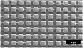 Graphical abstract: The role of confinement and corona crystallinity on the bending modulus of copolymer micelles measured directly by AFM flexural tests