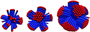 Graphical abstract: Faceted particles formed by the frustrated packing of anisotropic colloids on curved surfaces