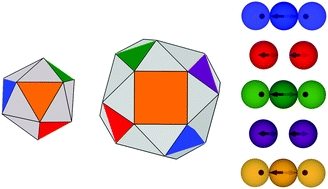 Graphical abstract: Supracolloidal reconfigurable polyhedra via hierarchical self-assembly