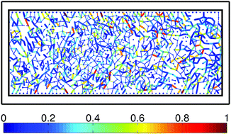 Graphical abstract: Attraction-induced jamming in the flow of foam through a channel