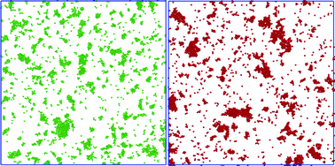 Graphical abstract: Morphology of clusters of attractive dry and wet self-propelled spherical particle suspensions