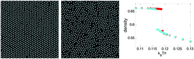 Graphical abstract: Two-dimensional melting of colloids with long-range attractive interactions