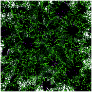 Graphical abstract: Structure formation in nanocomposite hydrogels