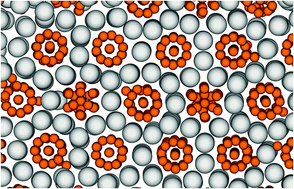 Graphical abstract: The stabilization of tubular crystals in mixtures of spherical particles