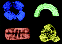 Graphical abstract: Fabrication and characterization of self-folding thermoplastic sheets using unbalanced thermal shrinkage