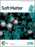 Graphical abstract: Front cover