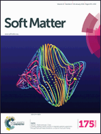 Graphical abstract: Front cover