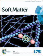 Graphical abstract: Front cover