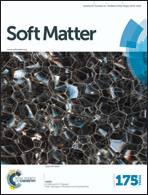 Graphical abstract: Front cover