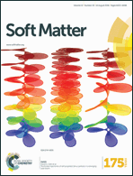 Graphical abstract: Front cover