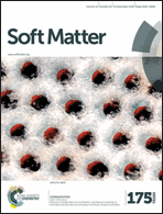 Graphical abstract: Front cover