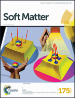 Graphical abstract: Inside front cover