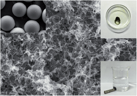 Graphical abstract: Microfluidic fabrication of magnetic porous multi-walled carbon nanotube beads for oil and organic solvent adsorption