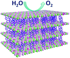 Graphical abstract: Layer-by-layer assembly of exfoliated layered double hydroxide nanosheets for enhanced electrochemical oxidation of water