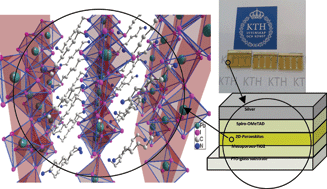 Graphical abstract: Layered 2D alkyldiammonium lead iodide perovskites: synthesis, characterization, and use in solar cells