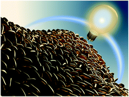 Graphical abstract: Simple in situ synthesis of carbon-supported and nanosheet-assembled vanadium oxide for ultra-high rate anode and cathode materials of lithium ion batteries