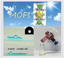 Graphical abstract: A multi-aromatic hydrocarbon unit induced hydrophobic metal–organic framework for efficient C2/C1 hydrocarbon and oil/water separation