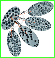 Graphical abstract: Balancing the galvanic replacement and reduction kinetics for the general formation of bimetallic CuM (M = Ru, Rh, Pd, Os, Ir, and Pt) hollow nanostructures