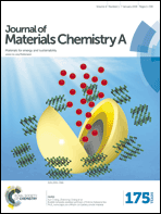 Graphical abstract: Front cover